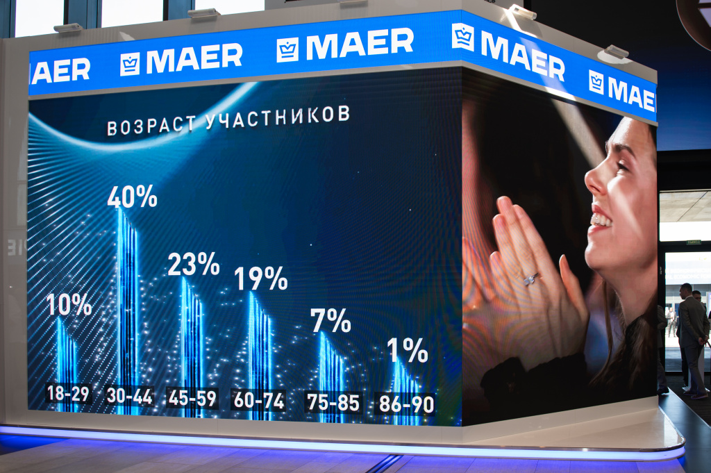 Итоги заявочной кампании_2026_4.jpg